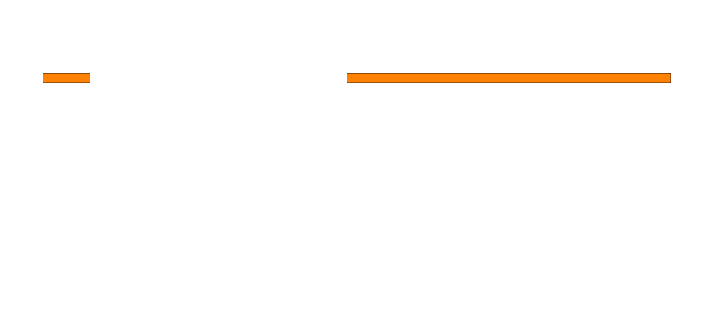 Wendy Thibodeaux for Assessor
